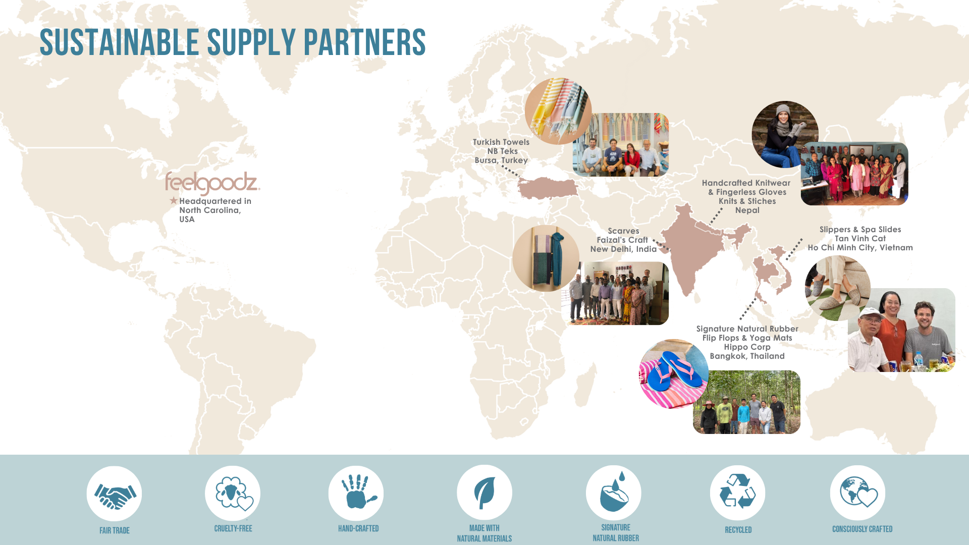 Feelgoodz Supply Partners